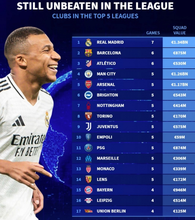 对于篮网来 对于篮网来