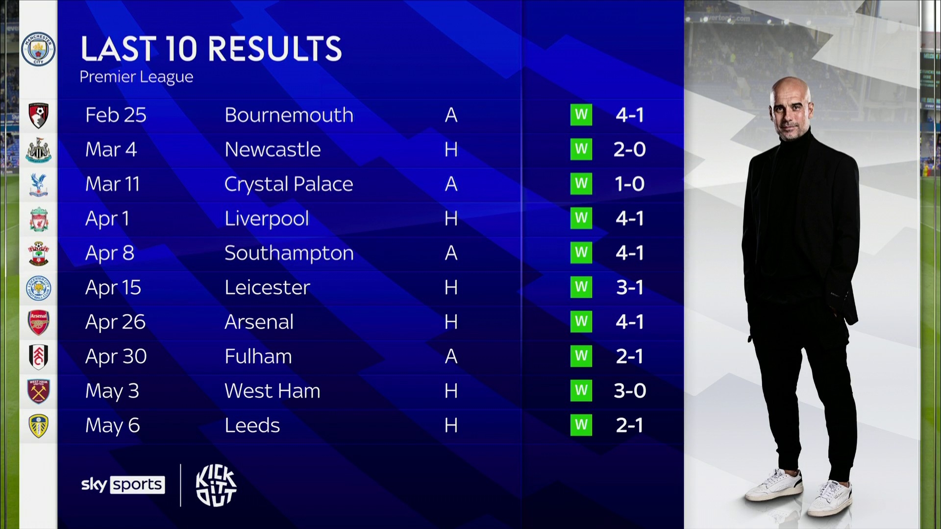 改革的中国 改革的中国